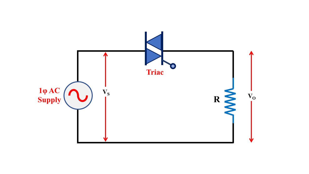 ACVR with triac