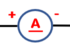 Moving Coil Ammeter